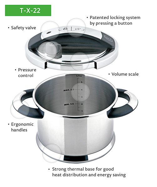 Preassure Cooker